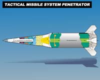 Lockmart's Conducts Final ATACMS Missile Test With Penetrator Warhead