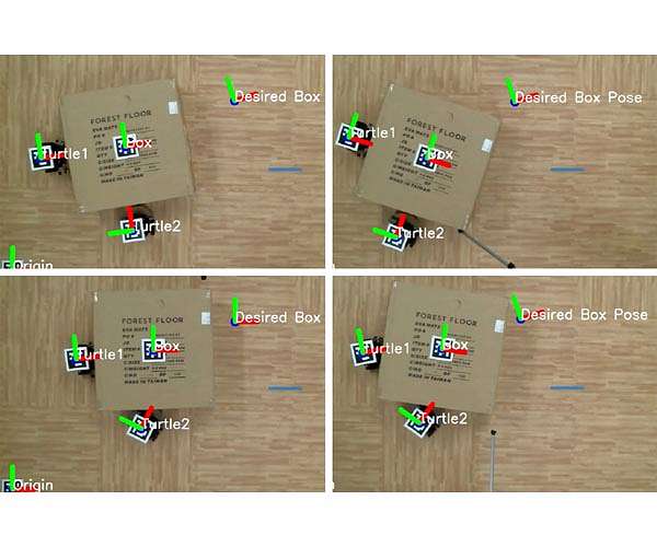 MIT engineers devise a recipe for improving any autonomous robotic system