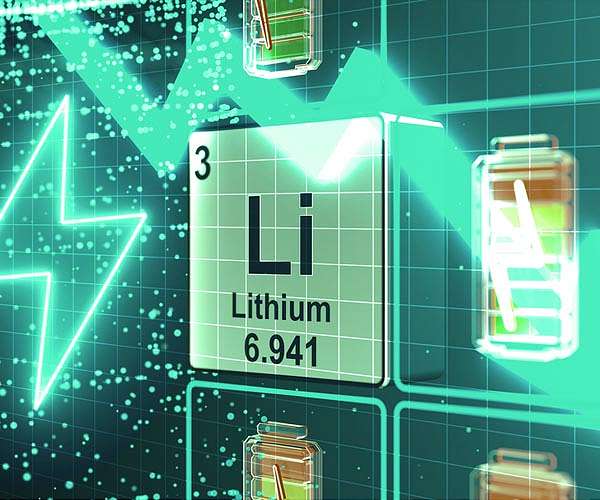 Costa Rica's 'urban mine' for planet-friendlier lithium