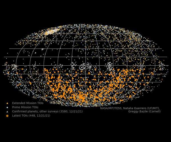 TESS celebrates fifth year scanning the sky for new worlds