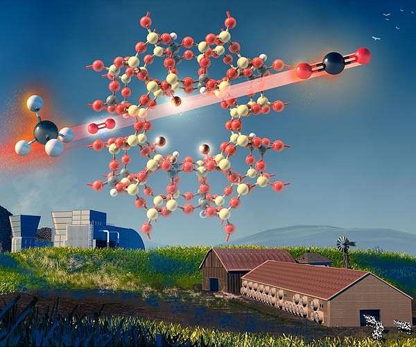 A dirt cheap solution? Common clay materials may help curb methane emissions