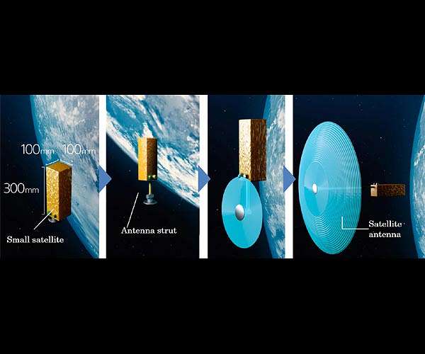 Mitsubishi Electric develops technology for the freeform printing of satellite antennas in outer space