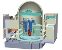 Development Of New Nuclear Generating Units
