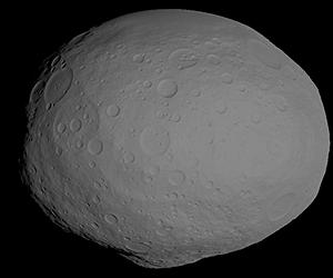 When Is An Asteroid Not An Asteroid