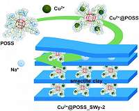 Modified clay can remove herbicide from water