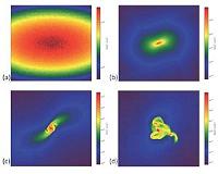 Most stars are born in clusters, some leave 'home'