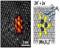 Engineers teach old chemical new tricks to make cleaner fuels, fertilizers