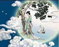 Chang'e 1 To Skip Correction, Flies To Moon Directly