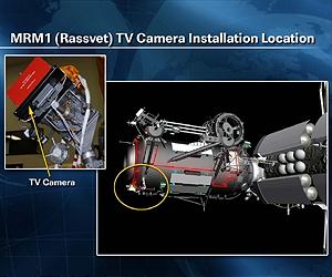 Cosmonauts Perform 27th Russian ISS Spacewalk