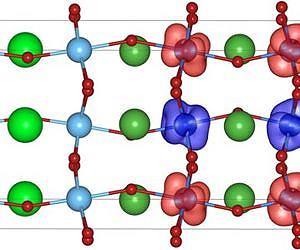 Physicists propose 'wireless' solar cells