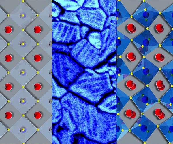 New Multimodal Transistor Promises Cheaper, Greener Display Technology