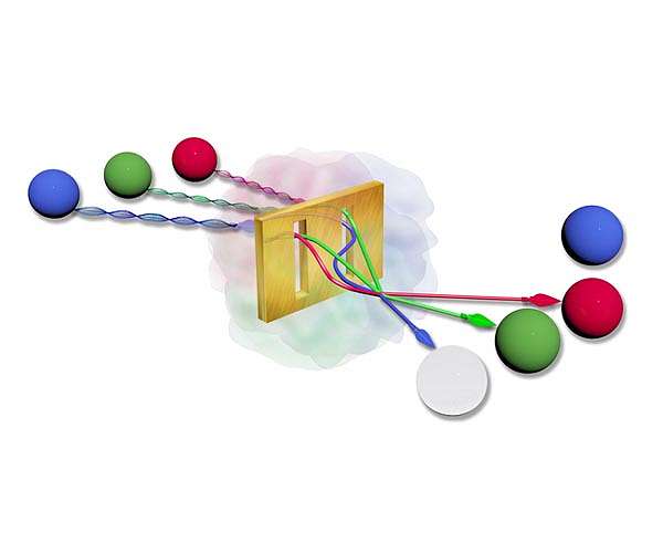 Nanoscale systems for generating various forms of light