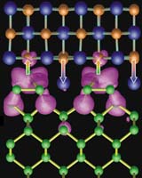 Atomic-Level Fine Tuning Is Macro Step For Microelectronics