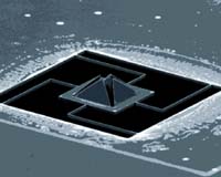 Superlubricant Effect Explained Using New Friction Force Sensor