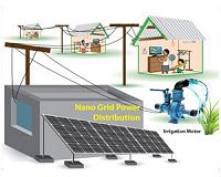 A turn-key solar irrigation solution for farmers
