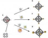 DNA double helix does double duty assembling nanoparticle arrays