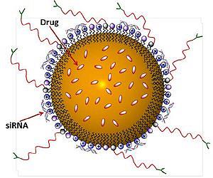 Research offers promising new approach to treatment of lung cancer