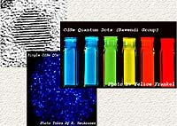 Los Alamos Dreams Up Nanocrystal Quantum Dots