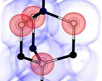 Researchers create first significant examples of optical crystallography for nanomaterials
