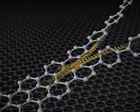 'Zipping-up' rings to make nanographenes