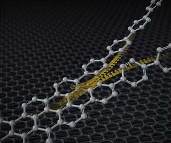 New technique links aromatic rings for cleaner production of high-tech materials