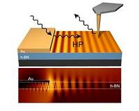Tracking slow nanolight in natural hyperbolic metamaterial slabs