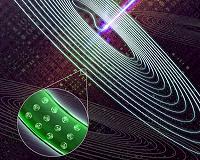 Glass now has smart potential