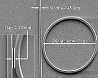 Modulating A Beam Of Light With Electricity