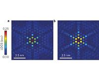 What are these nanostars in 2-D superconductor supposed to mean