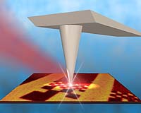 HP Reveals Groundbreaking Design for Future Nano-electronic Circuits