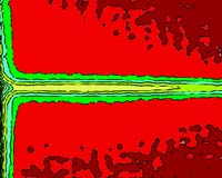Magnetic Probe For Rocks, Recordings, Nanotechnology