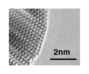 Nanotechnology helps scientists keep silver shiny