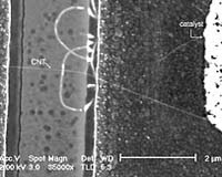 Researchers Create First Ever Integrated Silicon Circuit With Nanotube Transistors
