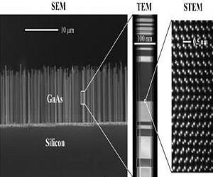 Nanowire solar cells raise efficiency limit