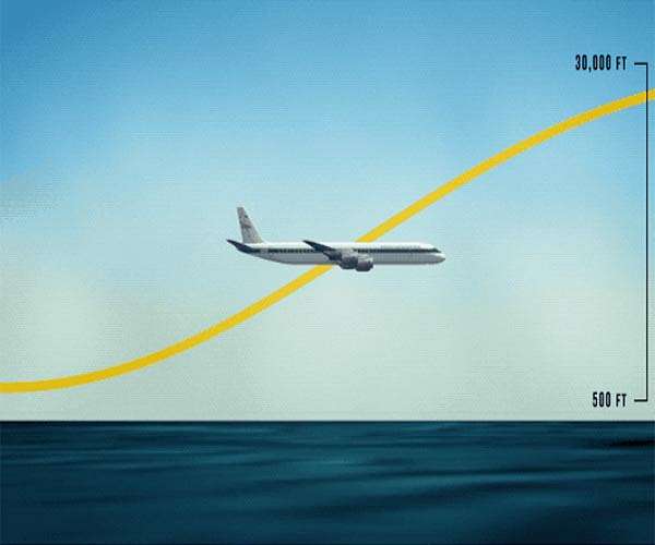 World's biggest flying lab comes to Asia on air pollution mission