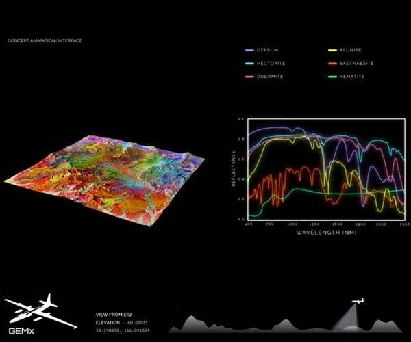 New NASA Sensor Goes Hunting for Critical Minerals
