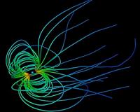 Neptune's badly behaved magnetic field