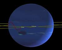NASA finds Neptune moons locked in 'Dance of Avoidance'