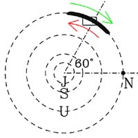 First Neptune Trojan Discovered