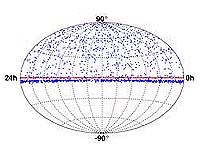 Standard Model Upended With Discovery Of Neutrino Oscillation, Mass