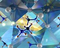Perovskite chemistry research to inspire better solar cells
