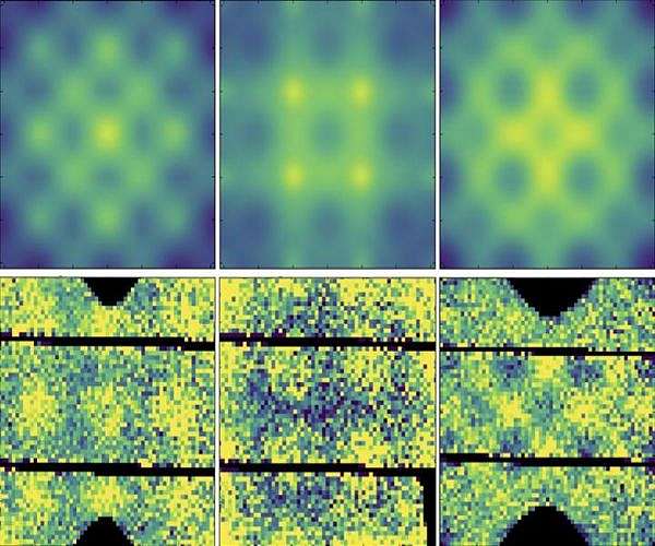 Cracking the secrets of an emerging branch of physics