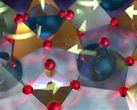 A new classification of symmetry groups in crystal space proposed by Russian scientists