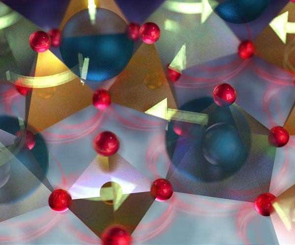 Controlling crystal lattices of hybrid solar cell materials with terahertz light