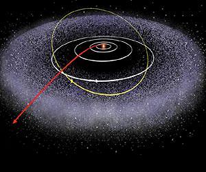 The Kuiper Belt at 20: Paradigm Changes in Our Knowledge of the Solar System