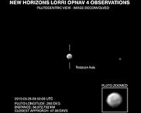 Different Faces of Pluto Emerging in New Images from New Horizons