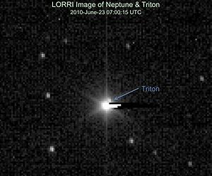 Picture-Perfect Pluto Practice