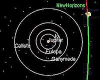 Pluto-Bound New Horizons Spacecraft Gets A Boost From Jupiter