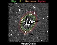 NASA's New Horizons Spots Pluto's Faintest Known Moons