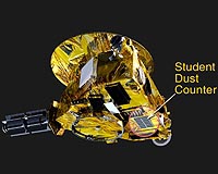 New Horizons Wakes For Annual Checkout